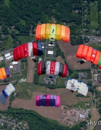 Connecticut Parachutists, Inc.