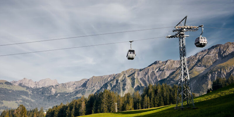 Bergbahnen Sörenberg AG